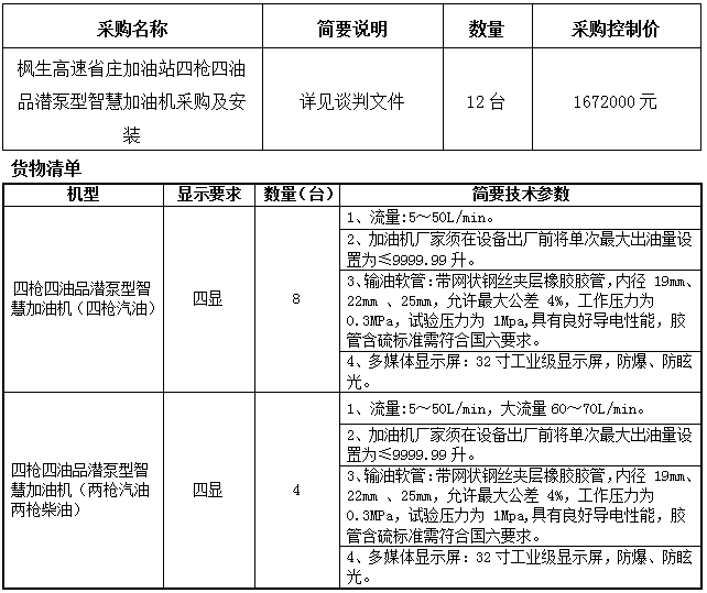 枫生高速省庄加油站四枪四油品潜泵型智慧加油机采购及安装项目竞争性谈判邀请