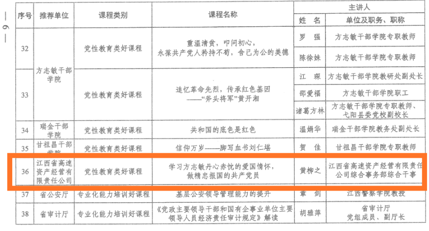 资产经营公司又获一项 “全省干部教育培训好课程”