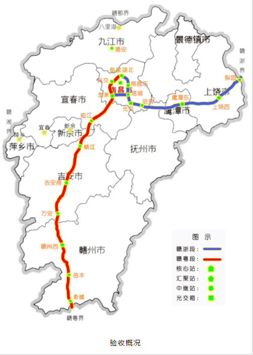 【中交信通】江西中交信通基础通信网络光缆线路新建一期工程（赣浙、赣粤方向）及移动共建项目顺利通过验收