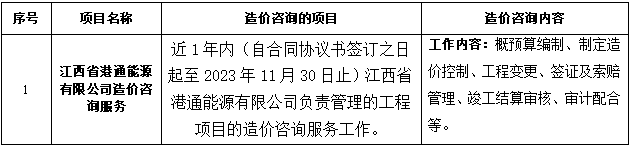 江西省港通能源有限公司造价咨询服务