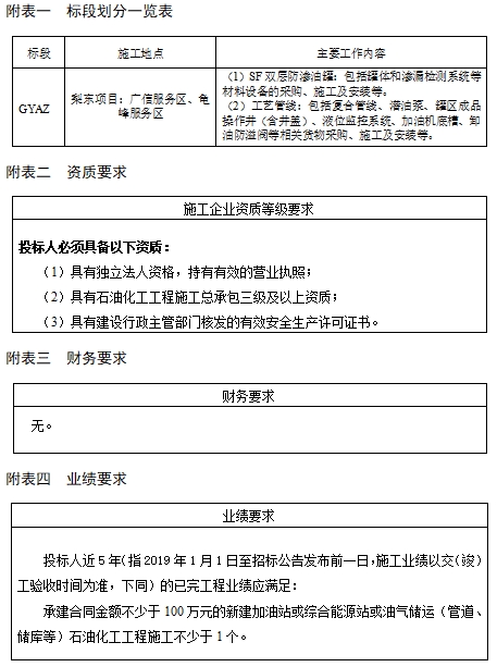 沪昆高速梨园（赣浙界）至东乡段改扩建工程项目服务区加油站工艺管线采购及安装工程（第一批）施工招标公告